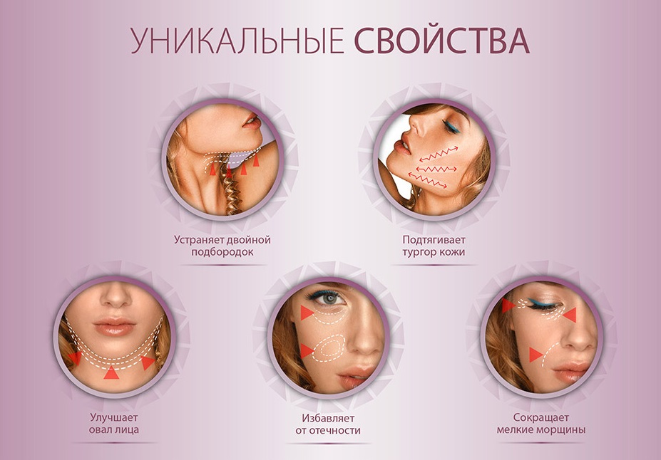 Чем улучшить тургор кожи лица Чем улучшить тургор кожи лица
